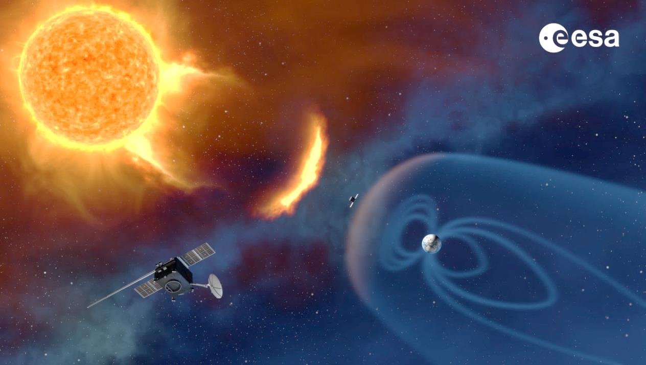 Artists impression of satellites at L1 and L5 Lagrange orbits to study heliospheric interaction with Earth.