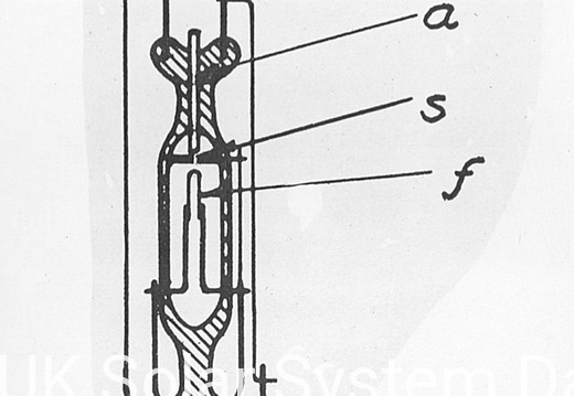 UKSSDC DP-P-1-16-0027-0