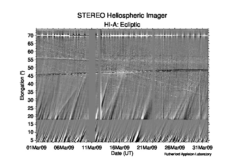 2009/03_*/200903_hiA_jmap_ecliptic.jpeg