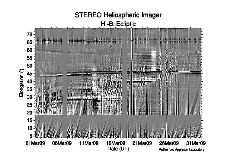 2009/03_*/200903_hiB_jmap_ecliptic.jpeg