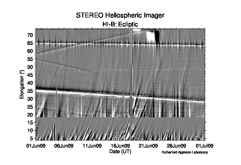 2009/06_*/200906_hiB_jmap_ecliptic.jpeg