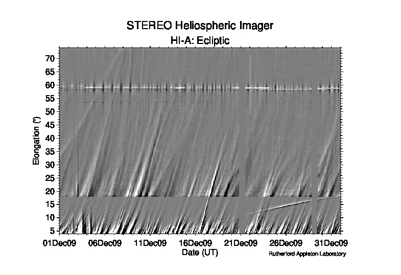 2009/12_*/200912_hiA_jmap_ecliptic.jpeg