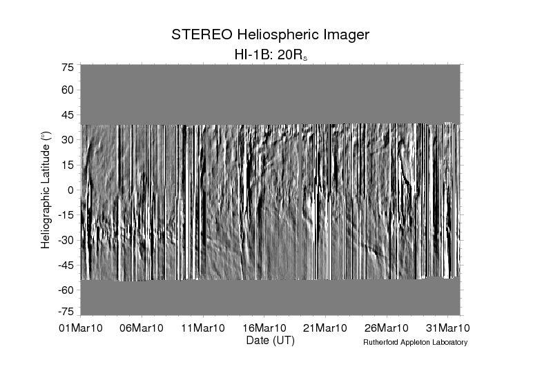 2010/03_*/201003_hiB_cmap_20Rs.jpeg