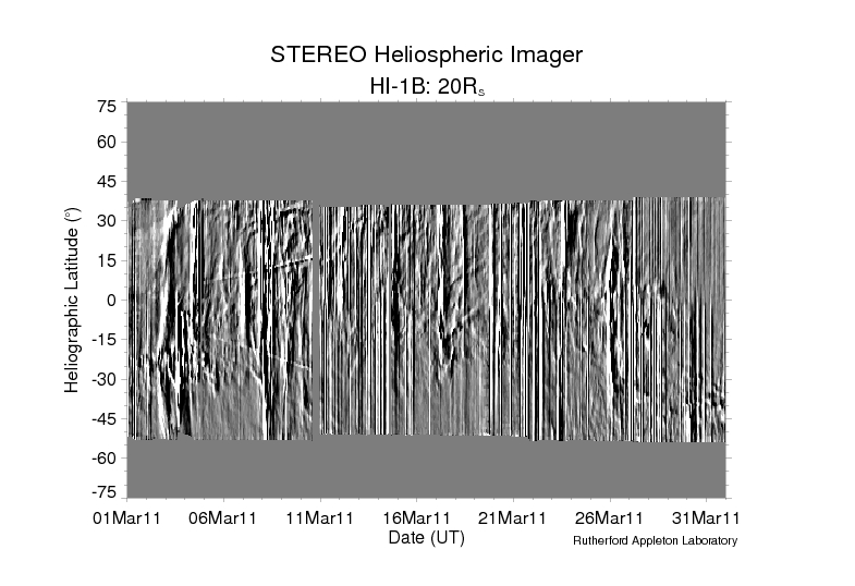 2011/03_*/201103_hiB_cmap_20Rs.jpeg