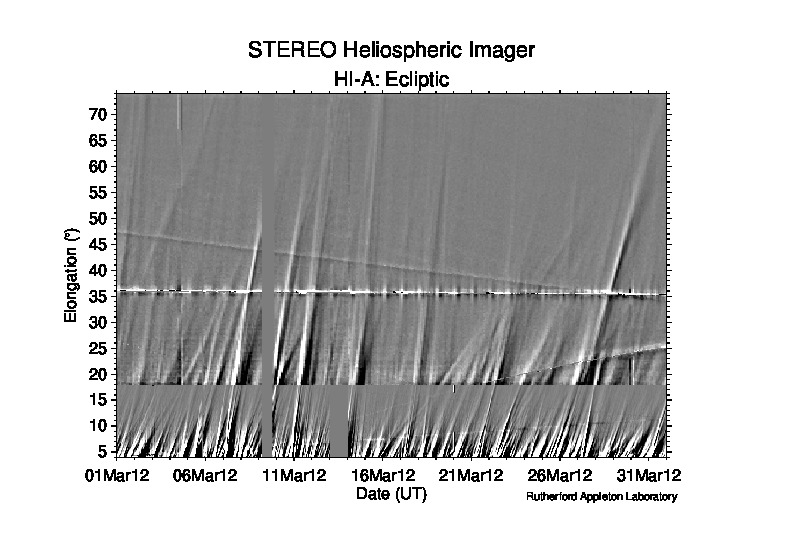 2012/03_*/201203_hiA_jmap_ecliptic.jpeg