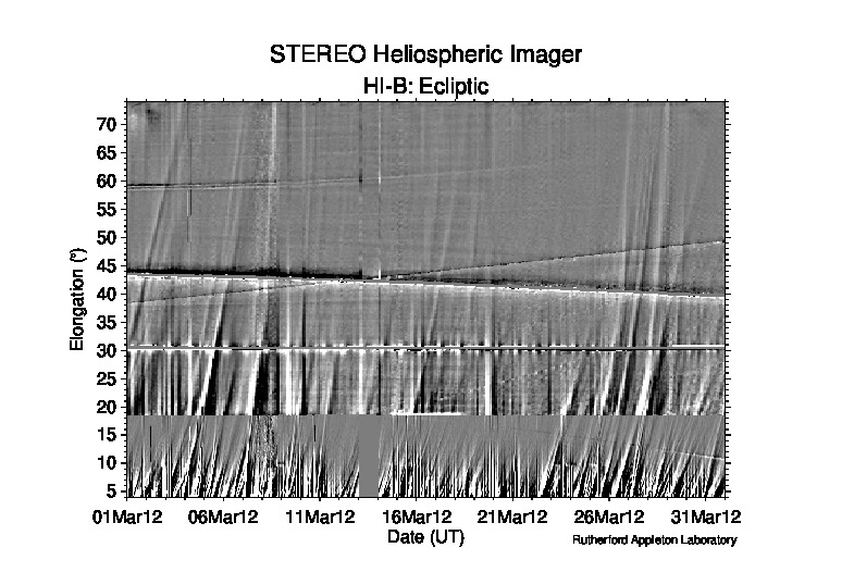 2012/03_*/201203_hiB_jmap_ecliptic.jpeg