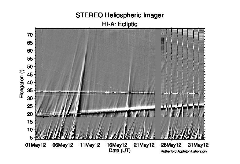 2012/05_*/201205_hiA_jmap_ecliptic.jpeg