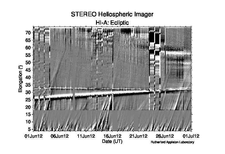 2012/06_*/201206_hiA_jmap_ecliptic.jpeg