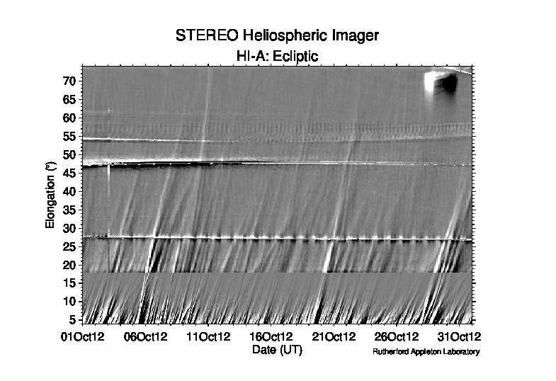 2012/10_*/201210_hiA_jmap_ecliptic.jpeg