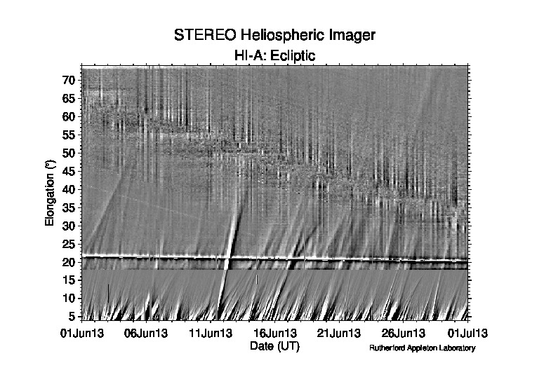 2013/06_*/201306_hiA_jmap_ecliptic.jpeg