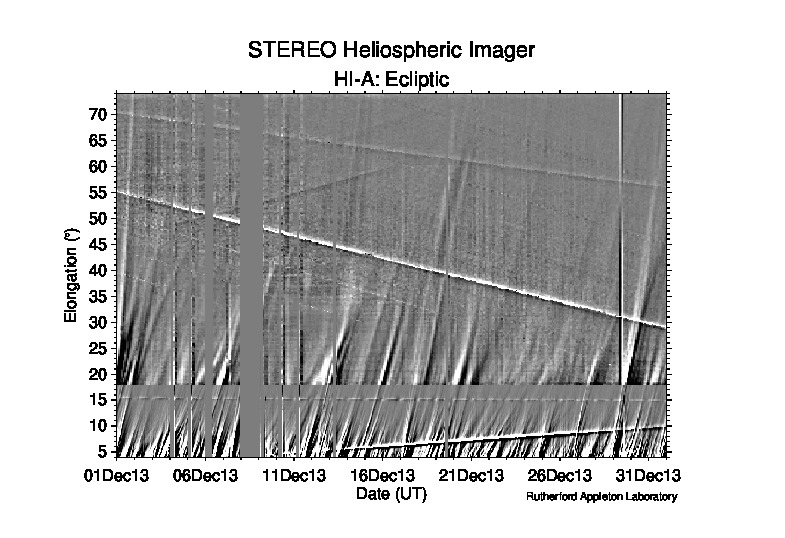 2013/12_*/201312_hiA_jmap_ecliptic.jpeg