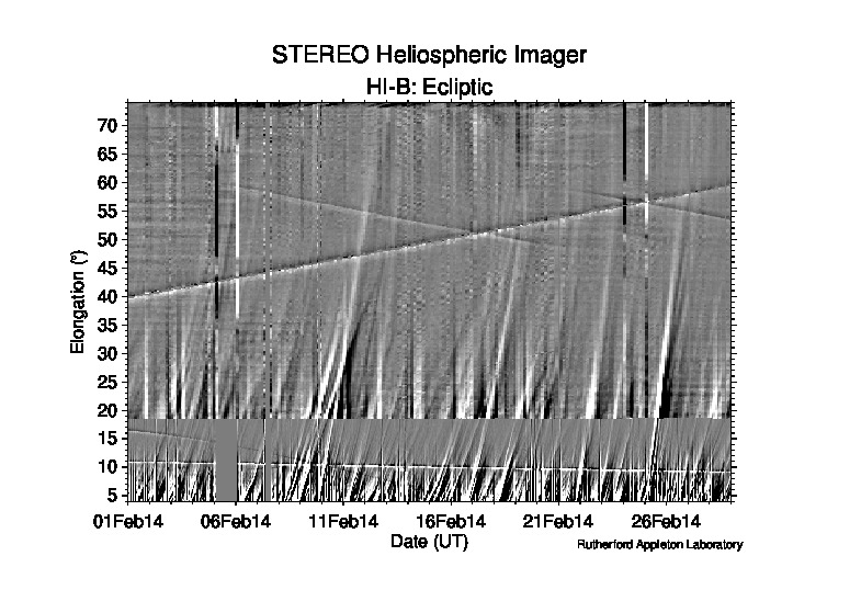 2014/02_*/201402_hiB_jmap_ecliptic.jpeg