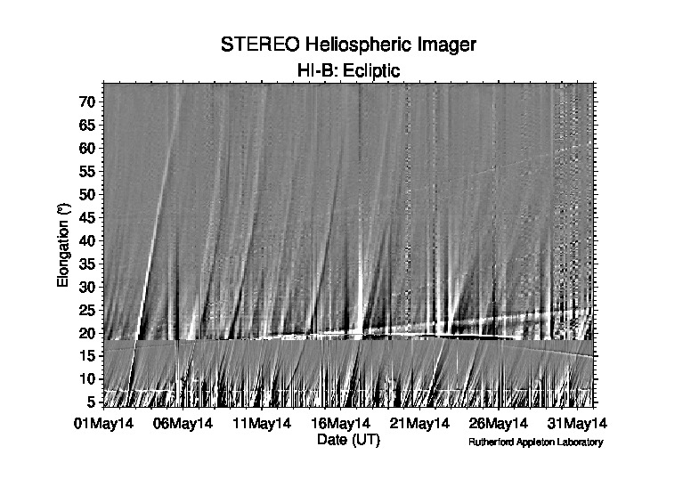 2014/05_*/201405_hiB_jmap_ecliptic.jpeg