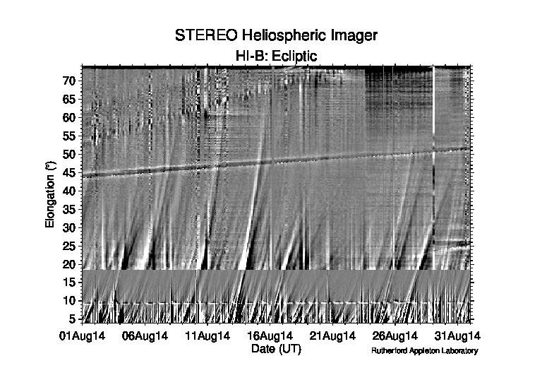 2014/08_*/201408_hiB_jmap_ecliptic.jpeg