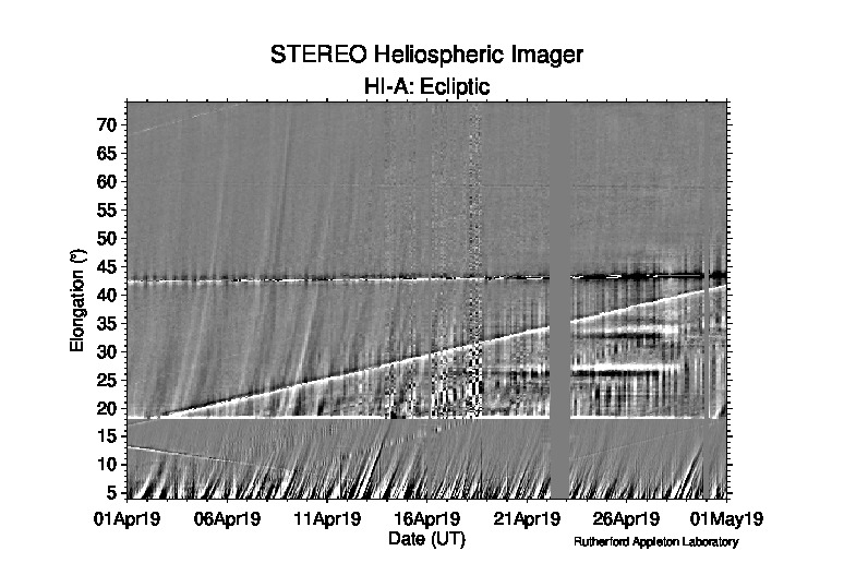 2019/04_*/201904_hiA_jmap_ecliptic.jpeg