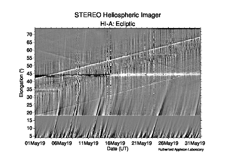 2019/05_*/201905_hiA_jmap_ecliptic.jpeg