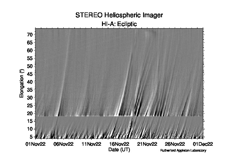 2022/11_*/202211_hiA_jmap_ecliptic.jpeg